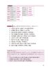 韓国語能力試験TOPIK1・2級 初級単語800【音声DL対応版】ページサンプル4